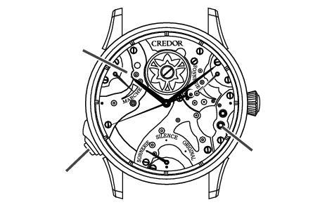 credor_7R06 Hour repeating-2 + Hour repeating-2